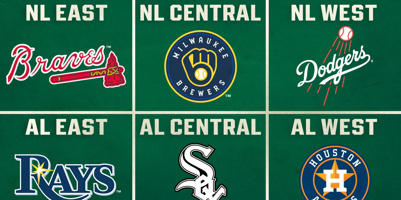 Graphic showing the Braves, Brewers, Dodgers, Rays, White Sox and Astros as 2026 division leaders