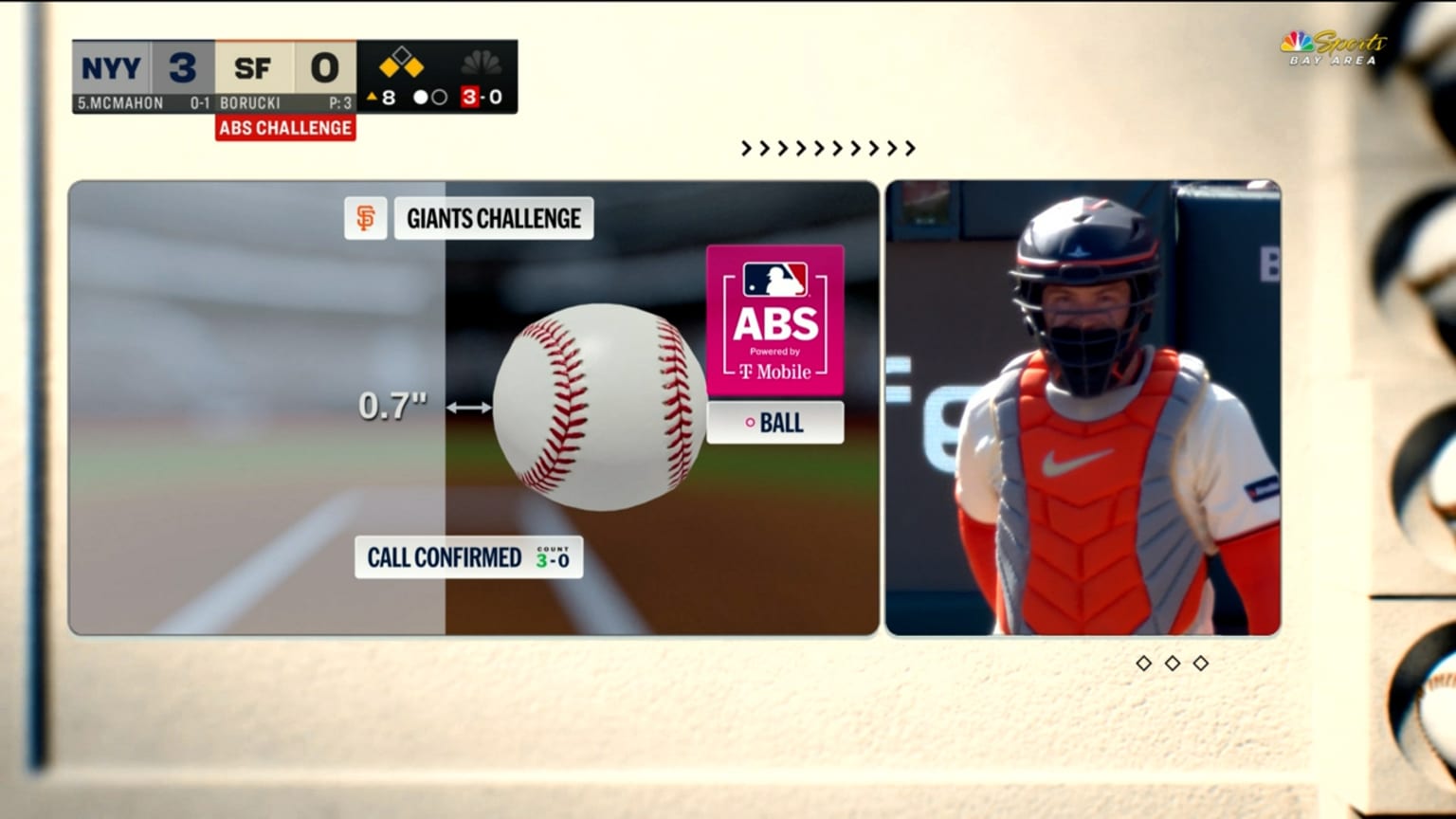 MLB ABS Challenge System Explained: Rules, Strategy and Results