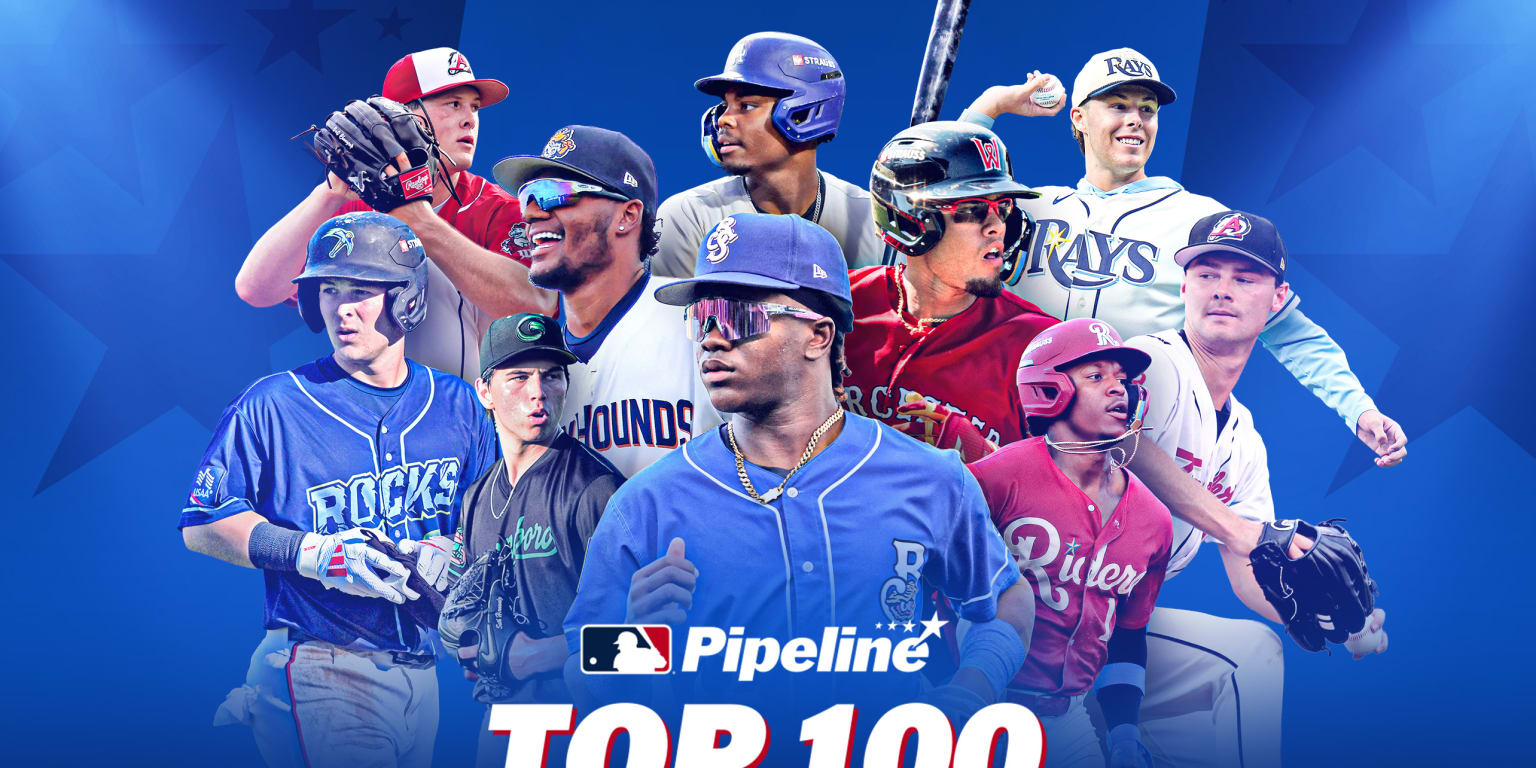 A collage of Minor League players featured in MLB Pipeline's August 2026 Top 100 update