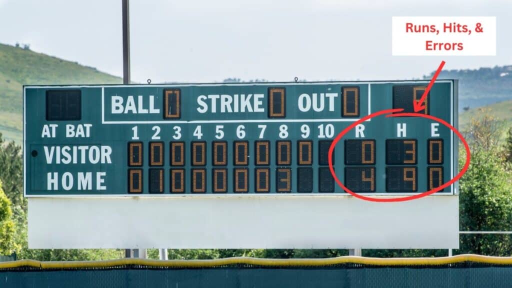 What Does X-W/L Mean in MLB Standings? Expected Win-Loss Explained